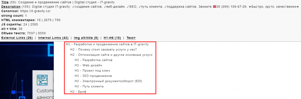 Внутренняя seo оптимизация сайта Внутренняя seo оптимизация сайта