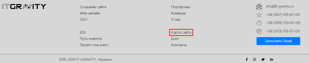 Внутренняя seo оптимизация сайта Внутренняя seo оптимизация сайта